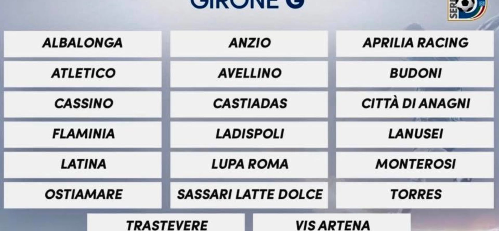 Il Trastevere nel Girone G